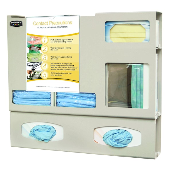 Protection System Isolation Bundle
